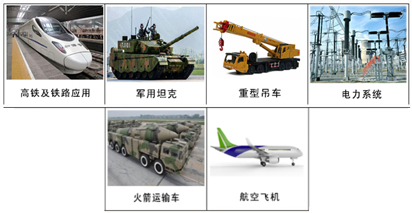 10号航空液压油只能用在航天航空上吗